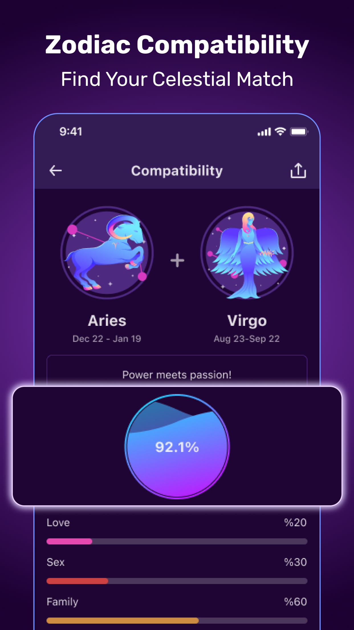 Zodiac compatibility match score between Aries and Virgo in the Daily Horoscope app