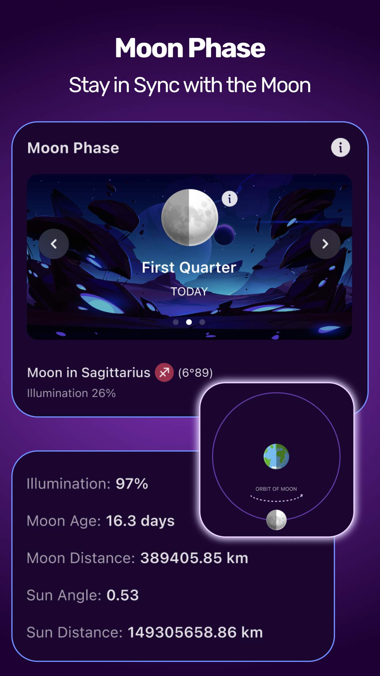Moon phase tracker showing the current moon phase and moon sign